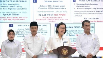 Diskon 50 Persen Tarif Listrik Batal, Pemerintah Ganti Dengan BSU Dan Banjir Diskon Transportasi